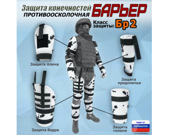 Комплект противоосколочной защиты "Барьер". Класс защиты Бр 2. Цвет: клякса.