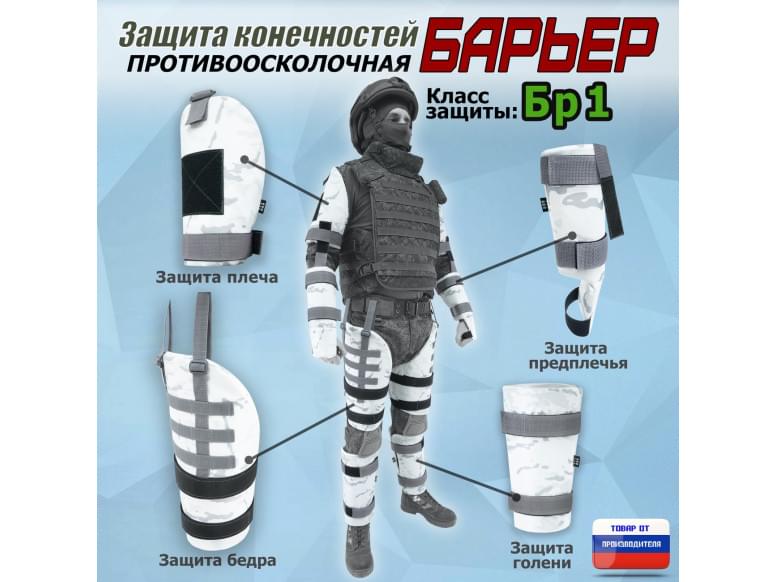 Комплект противоосколочной защиты "Барьер". Класс защиты Бр 1. 